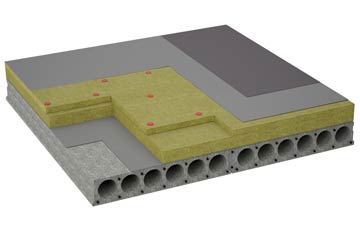 considerations of Bankend flat roofing insulation