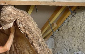 Bankend pitched roof insulation costs